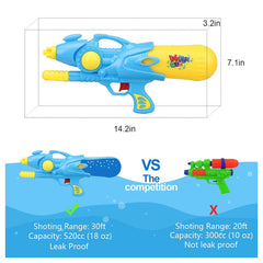 Teorema - Giochi all'aperto - Super Pump Soaker Water Blaster - 36cm - 3+ Anni